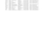 do b2b lead generation, email list building and web research